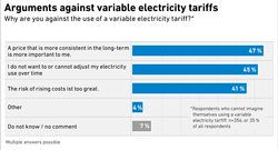 7b_AEE_Arguments-against-variable-electricity-tariffs
