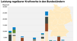 AEE_Kraftwerke_Leistung_BL_2024