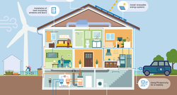 Energieffizientes-Haus_ENGL